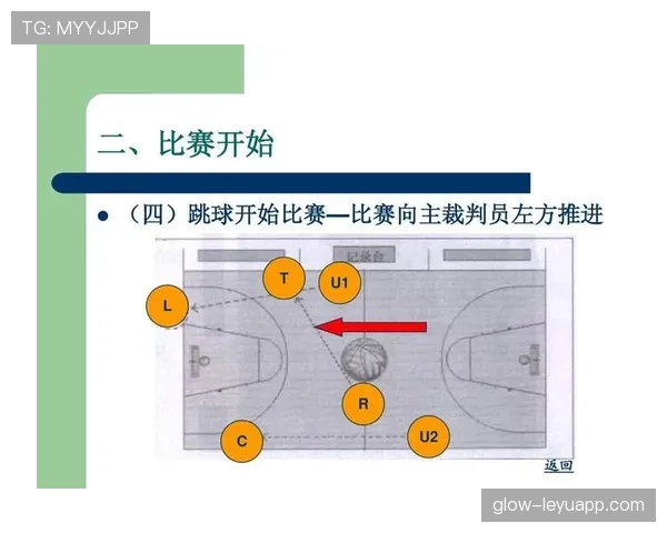 篮球比赛开始规则如何执行,裁判视角解读跳球判罚标准流程 篮球比赛开始规则如何执行,裁判视角解读跳球判罚标准流程