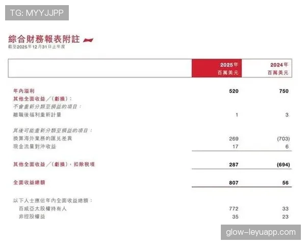 2026世界杯104场比赛如何分布在三国