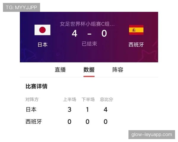 世界杯C组苏格兰出线概率为何提升